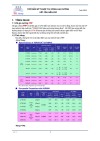 CHỈ DẪN KỸ THUẬT GIA CƯỜNG VÀI CFRP