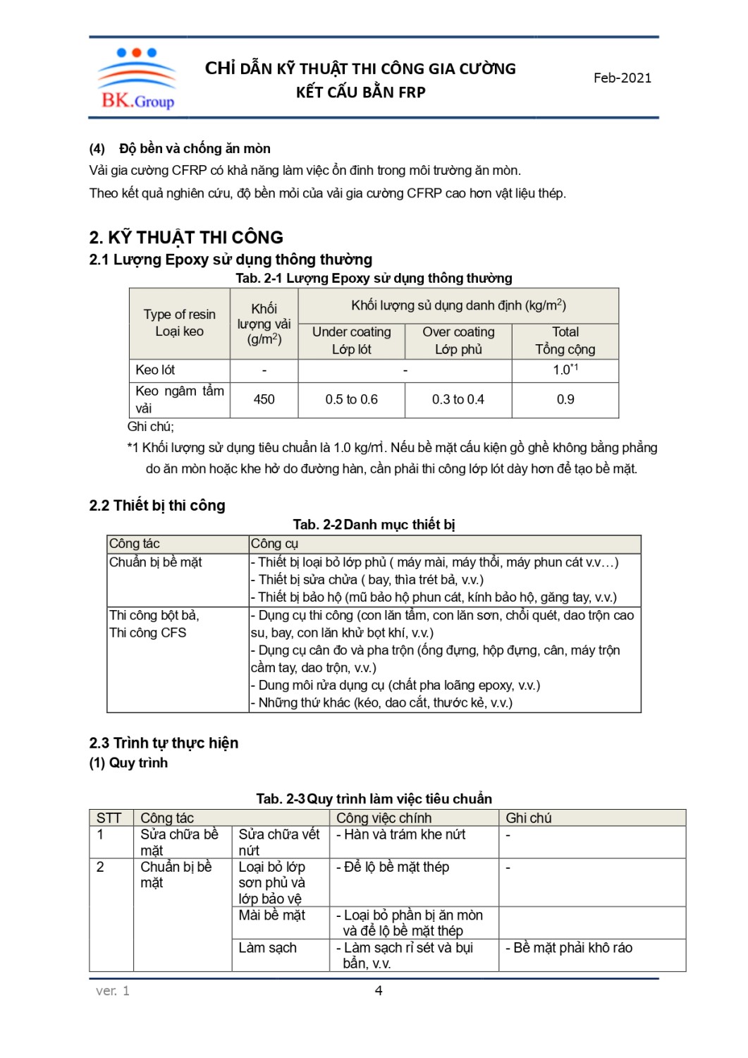 BKG CHI DAN THI CONG CFRP page 0004