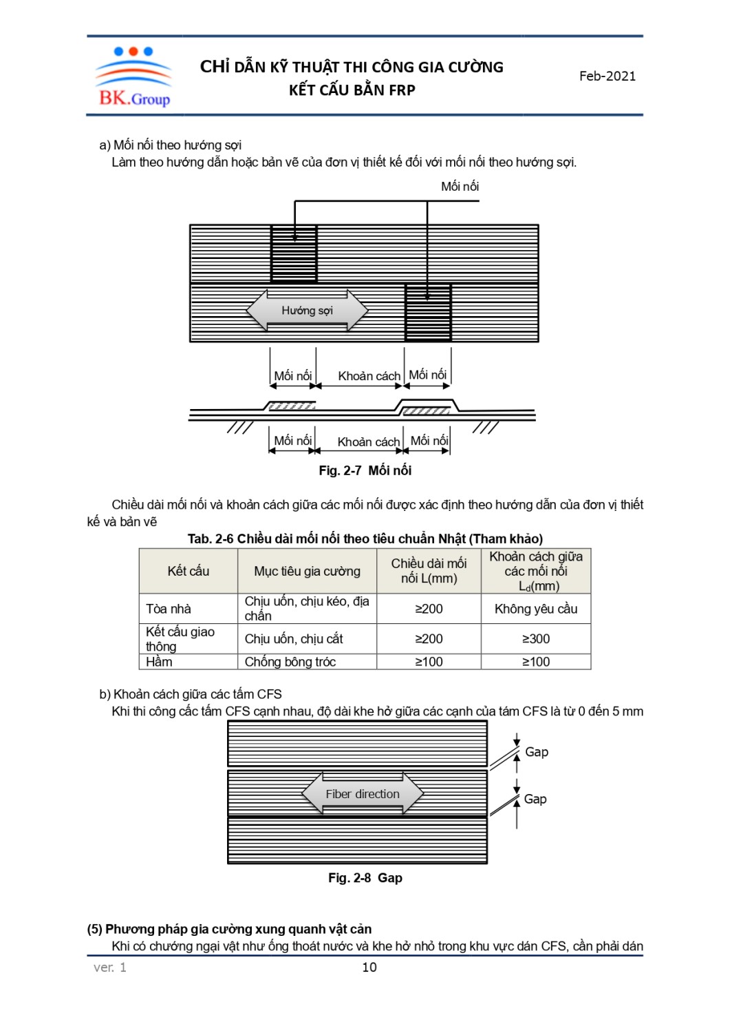 BKG CHI DAN THI CONG CFRP page 0010