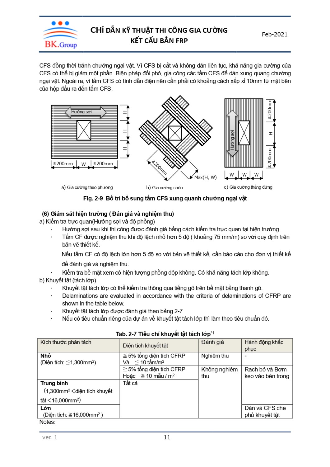 BKG CHI DAN THI CONG CFRP page 0011